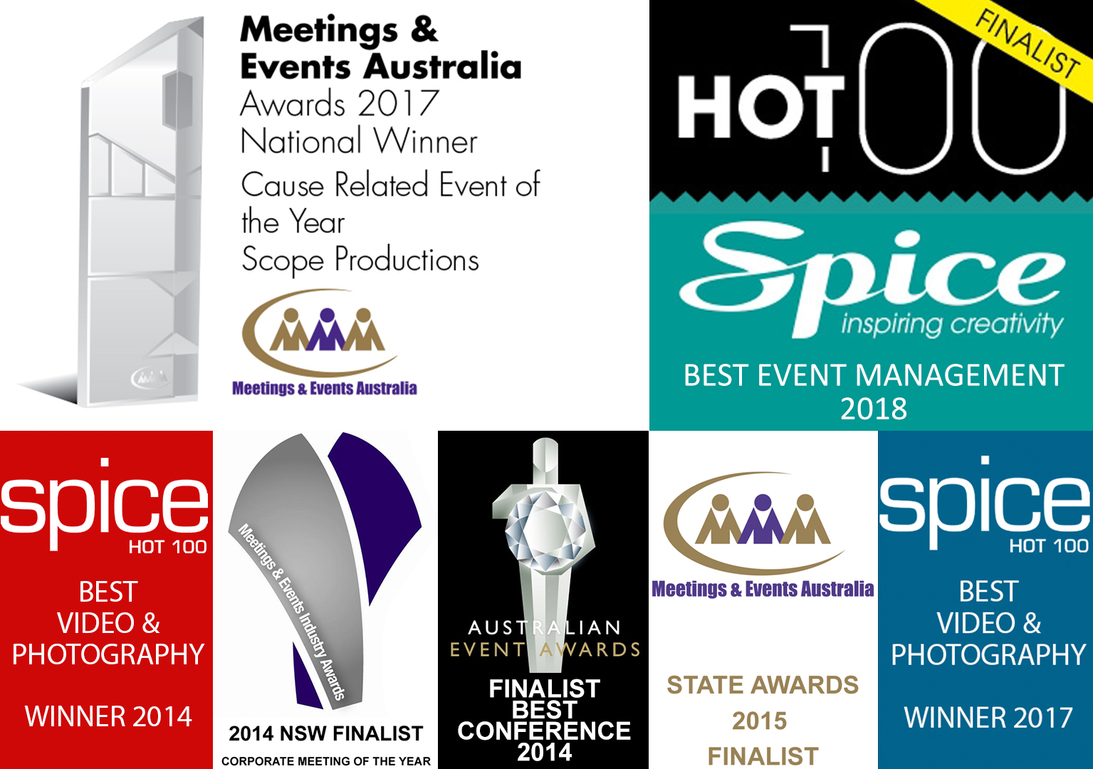Awards Received By Scope Productions